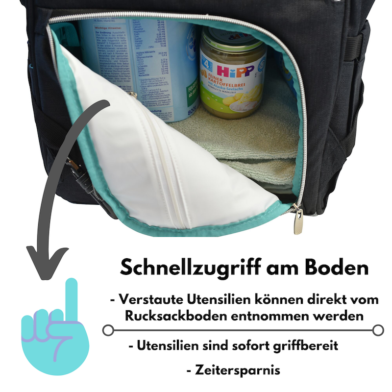 Wickelrucksack | Groß | Schwarz | Kiddie Babywear | Modern und Praktisch